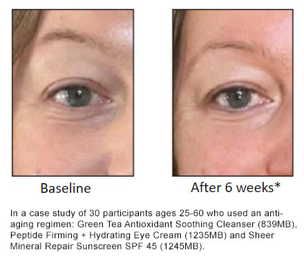 PEPTIDE FIRMING EYE TREATMENT